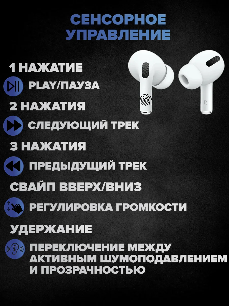 Беспроводные наушники Pods Pro 2 Type-C, с шумоподавлением и прозрачностью