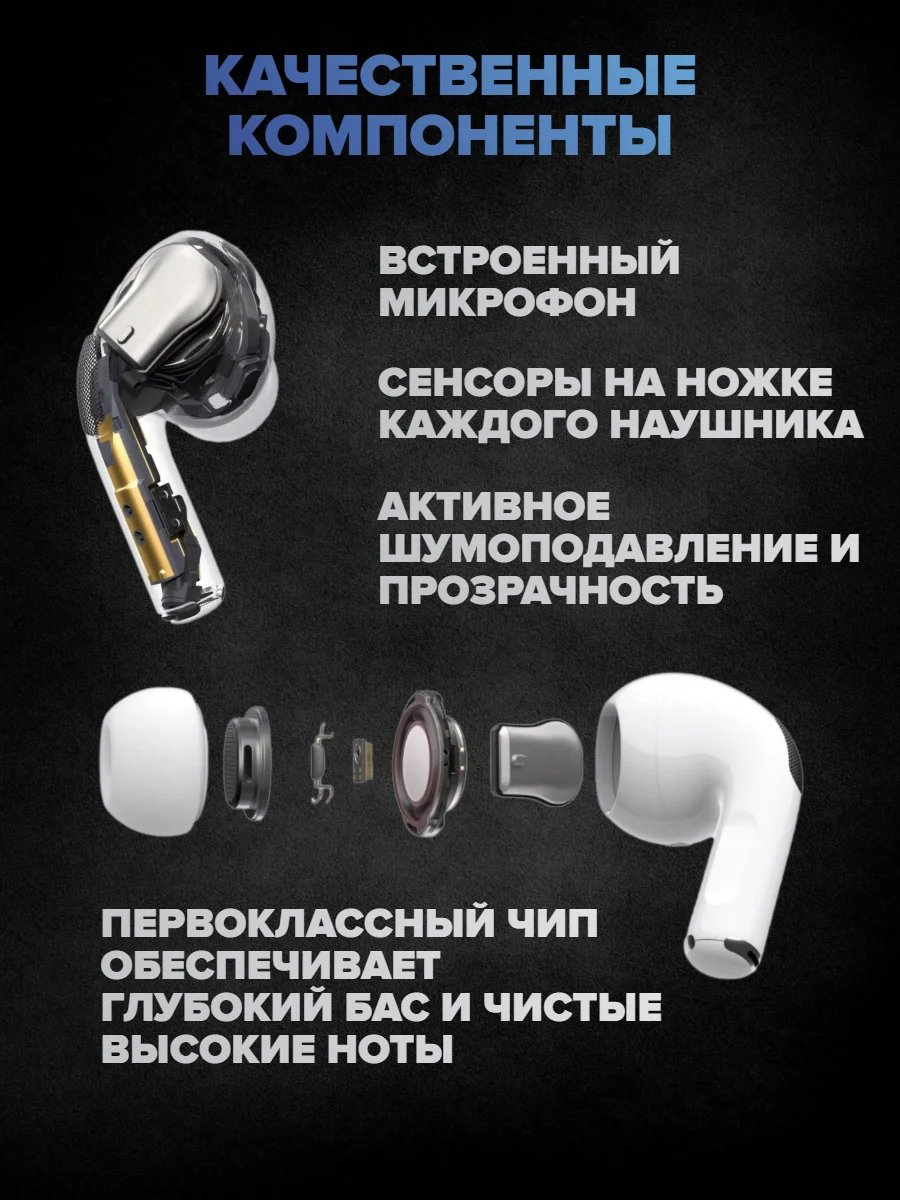 Беспроводные наушники Pods Pro 2 Type-C, с шумоподавлением и прозрачностью