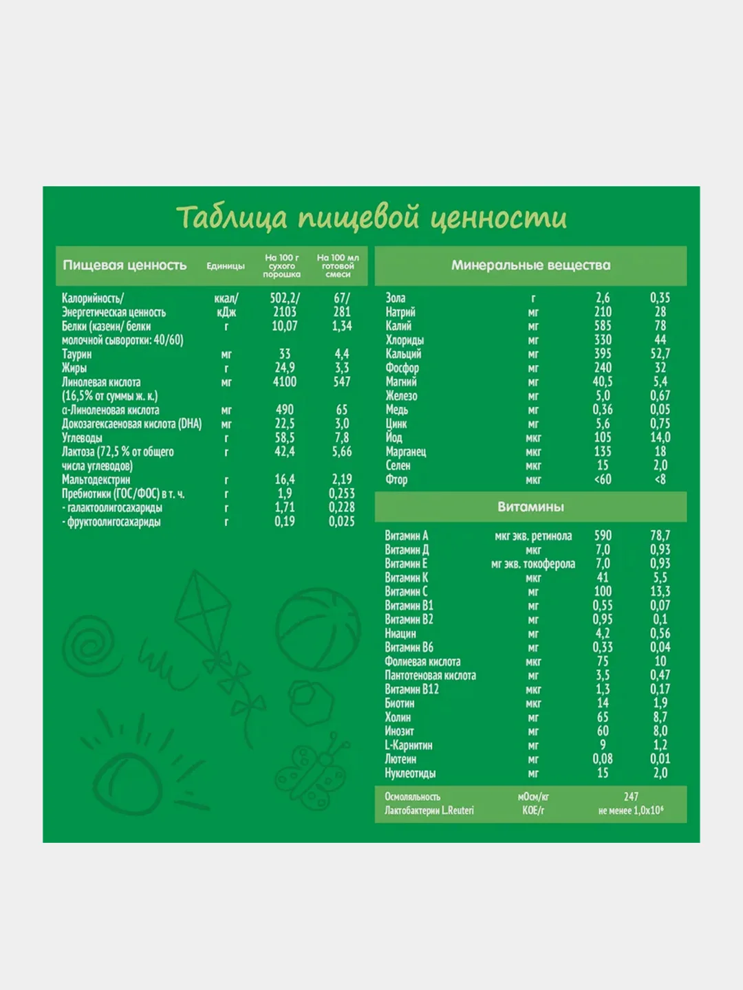 Смесь детская NESTOGEN 1 сухая молочная, с рождения, 600 г