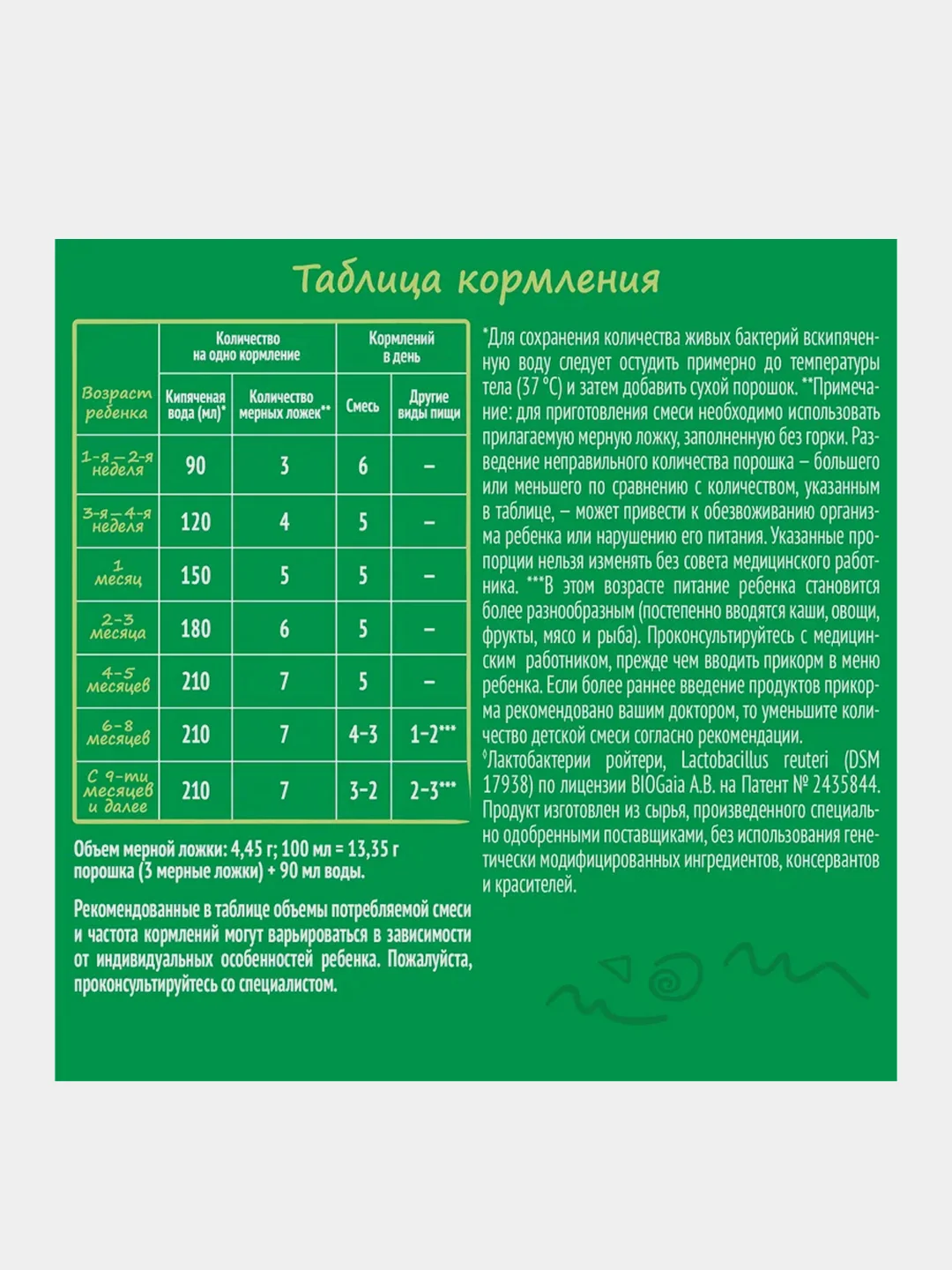 Смесь детская NESTOGEN 1 сухая молочная, с рождения, 600 г