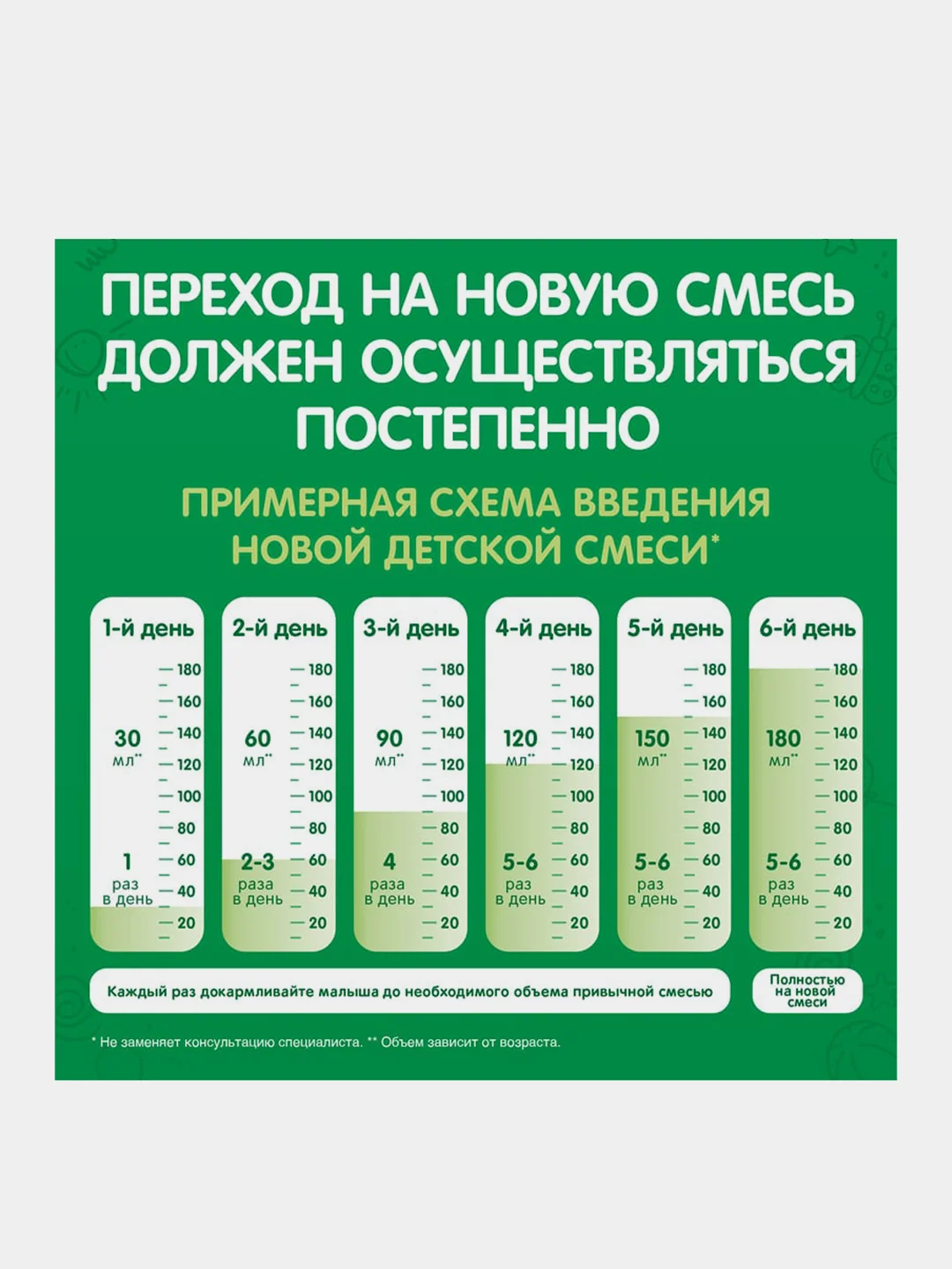 Смесь детская NESTOGEN 2, сухая молочная, с 6 мес, (3x350 г), 1050 г