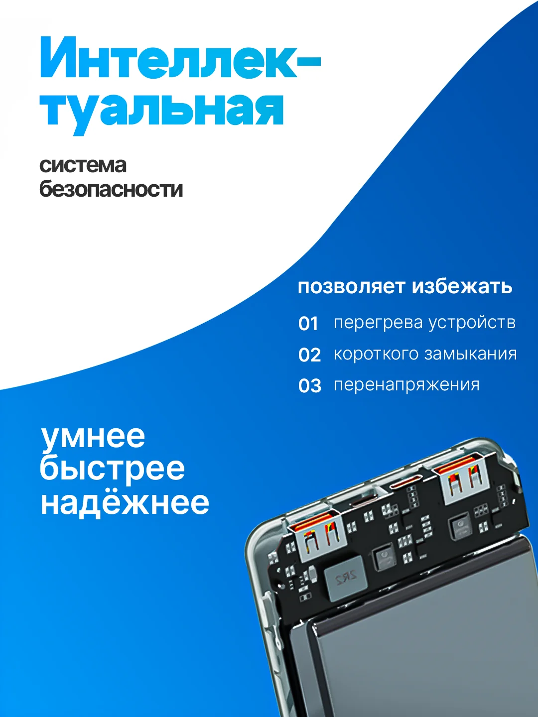 Power Bank 10.000 мач, быстрая зарядка, 20W со встроенными кабелями