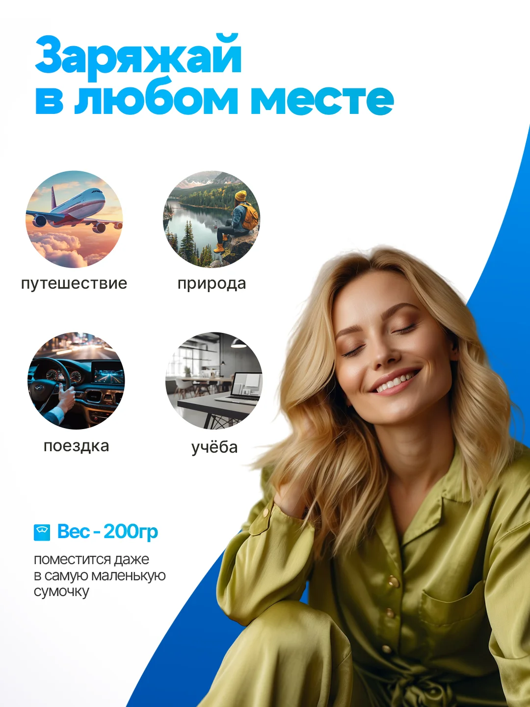 Power Bank 10.000 мач, быстрая зарядка, 20W со встроенными кабелями