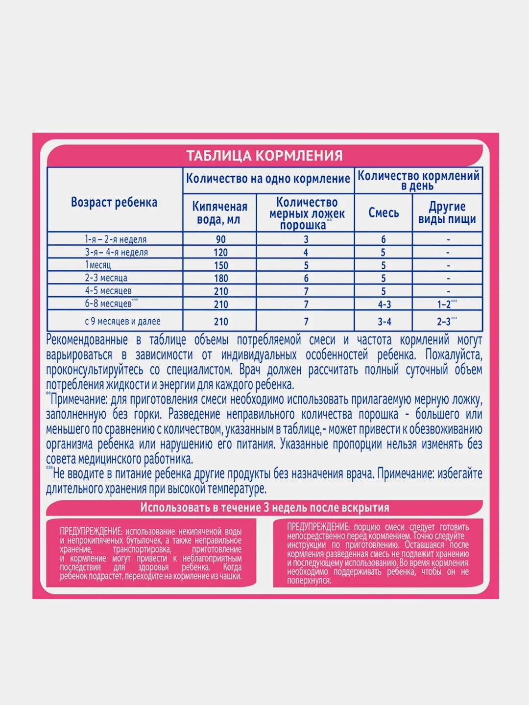 Смесь детская NAN ExpertPro Антиаллергия сухая молочная, с рождения, 400 г