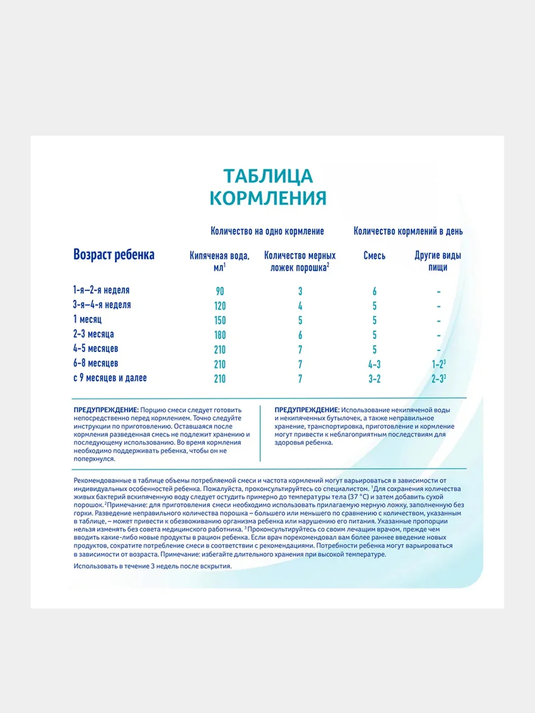 Смесь детская NAN OptiPro 1 сухая молочная, 0-6 мес, (2x525 г), 1050 г