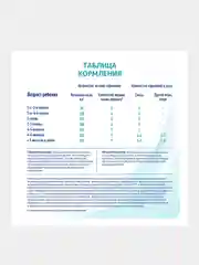 Смесь детская NAN OptiPro 1 сухая молочная, 0-6 мес, (2x525 г), 1050 г