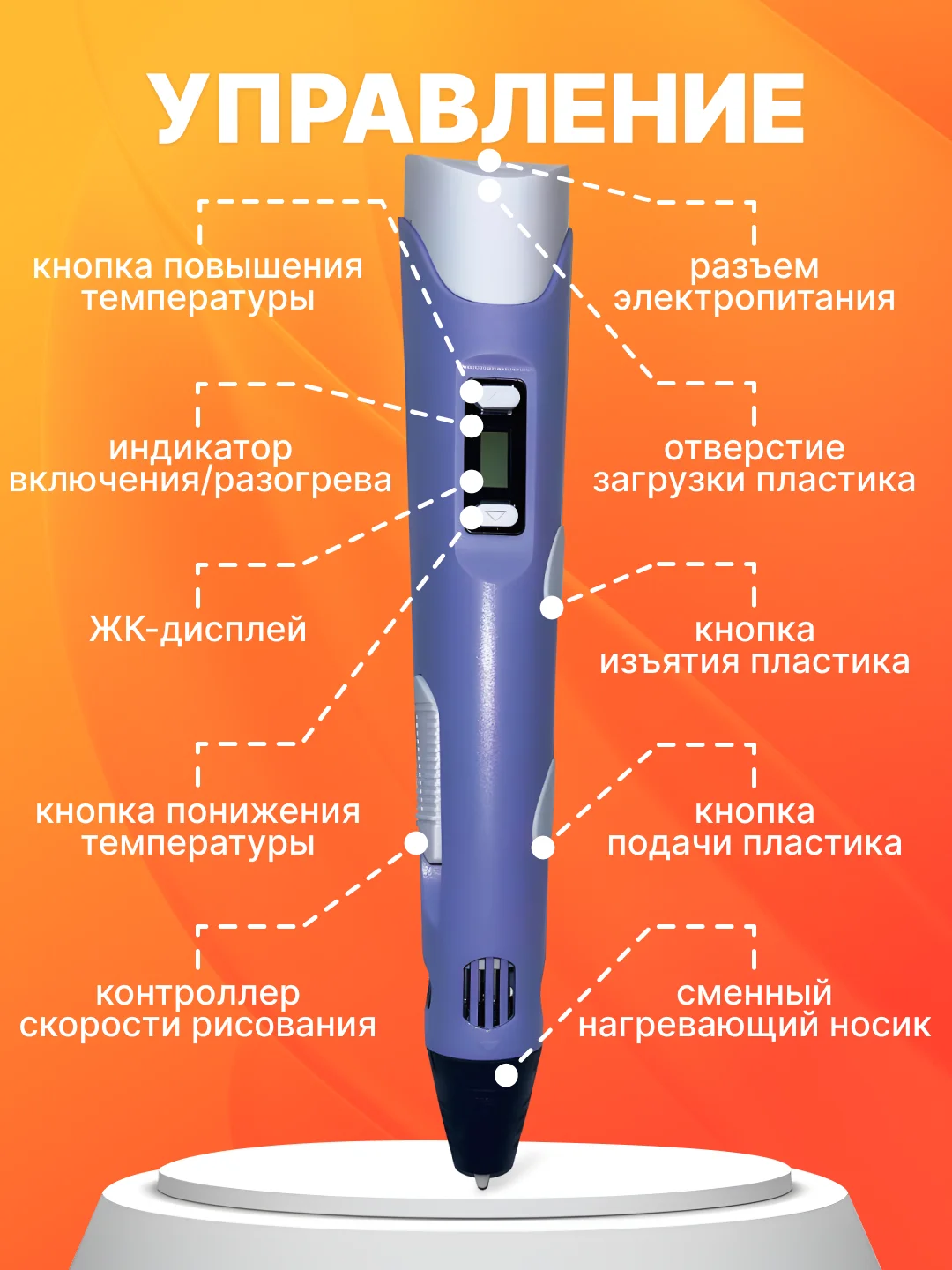 Розовый 3д ручка,3D ручка с набором пластика и трафаретами / стержень леска для 3д ручки