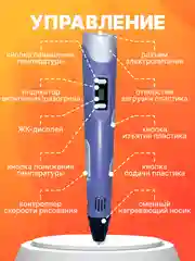 Розовый 3д ручка,3D ручка с набором пластика и трафаретами / стержень леска для 3д ручки