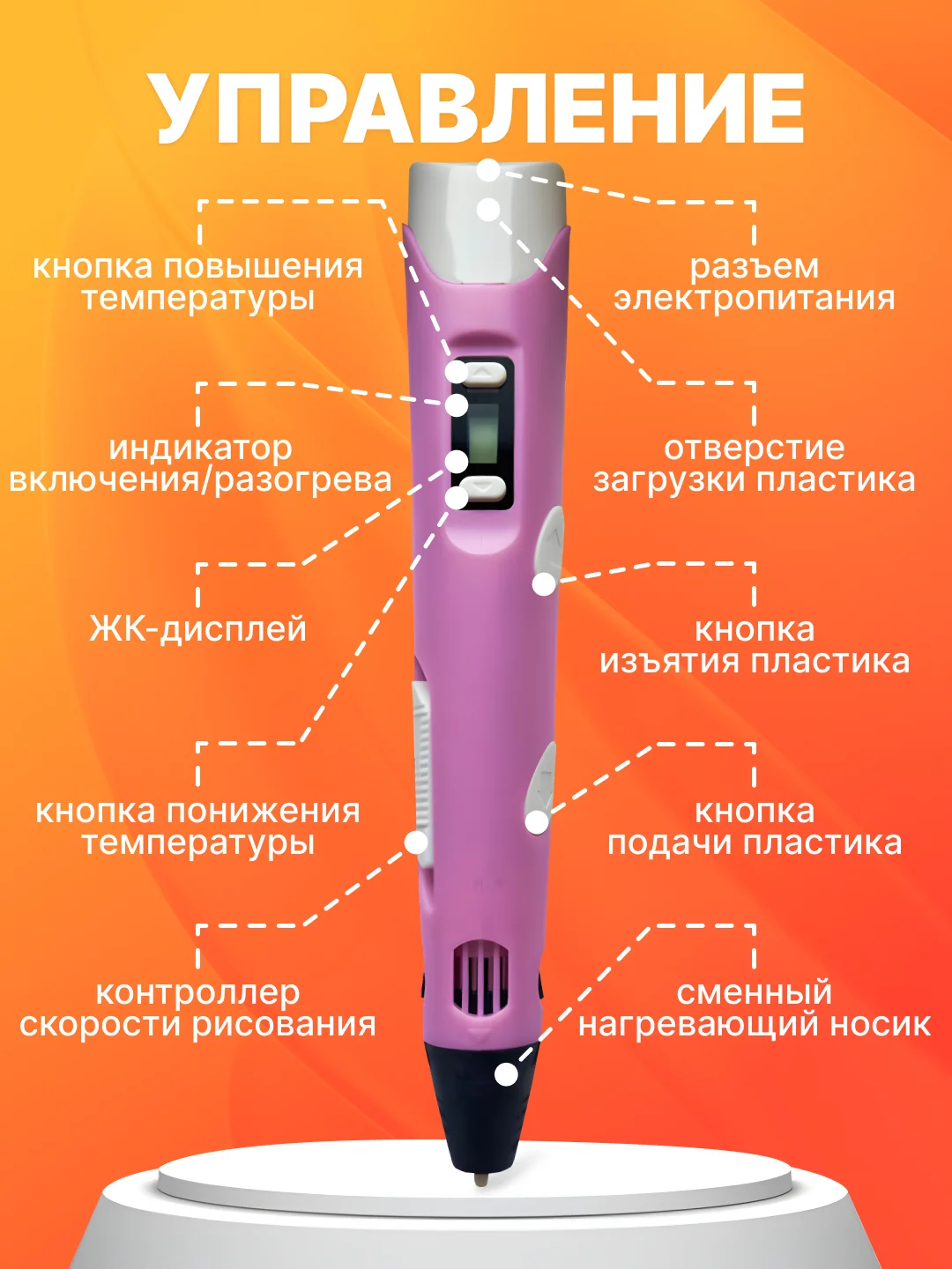 Розовый 3д ручка,3D ручка с набором пластика и трафаретами / стержень леска для 3д ручки