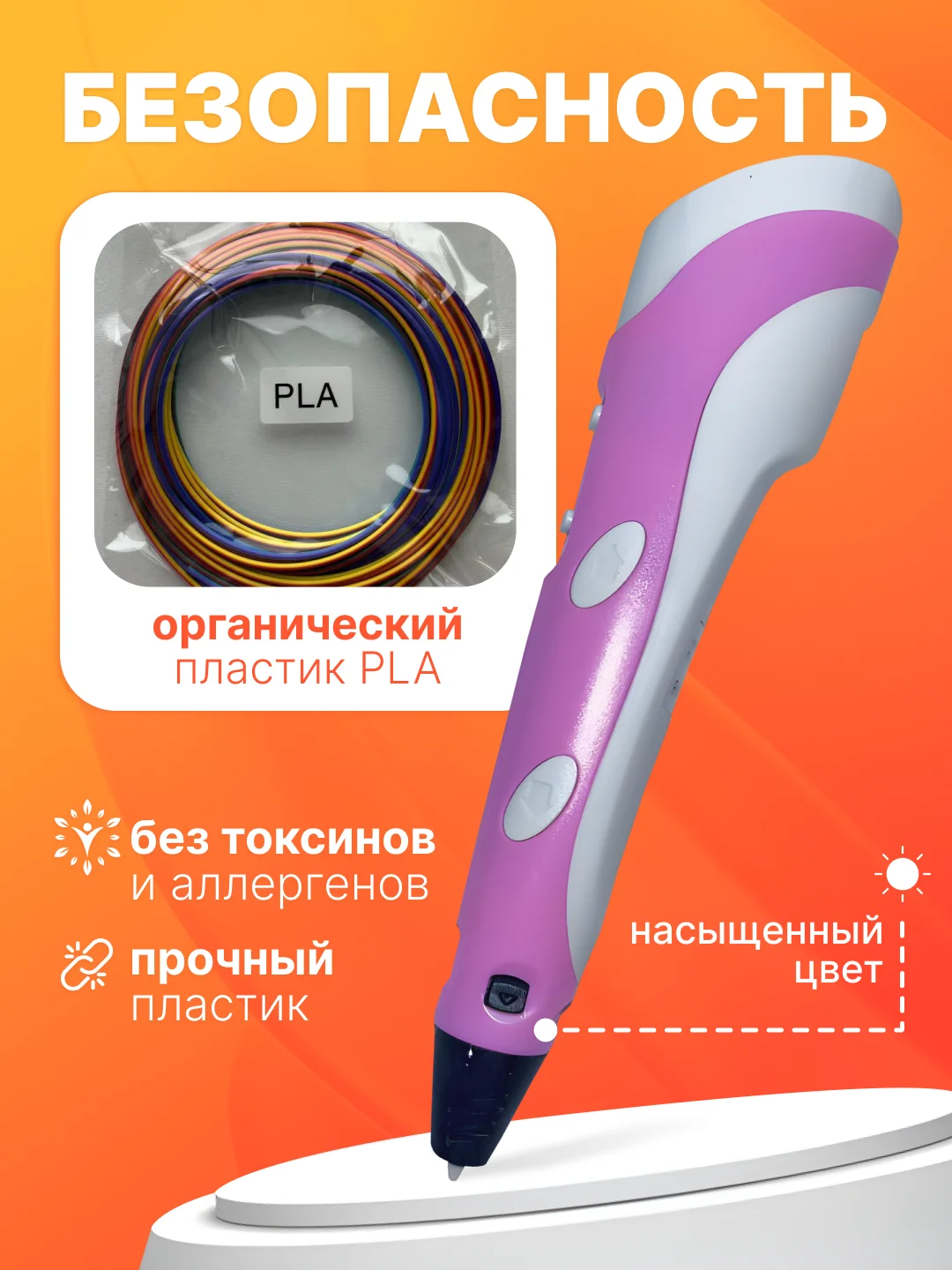 Розовый 3д ручка,3D ручка с набором пластика и трафаретами / стержень леска для 3д ручки