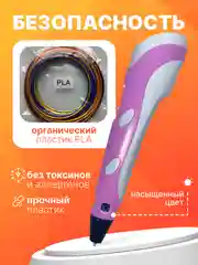 Розовый 3д ручка,3D ручка с набором пластика и трафаретами / стержень леска для 3д ручки