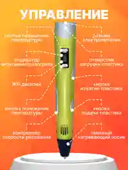 Желтый 3д ручка,3D ручка с набором пластика и трафаретами / стержень леска для 3д ручки