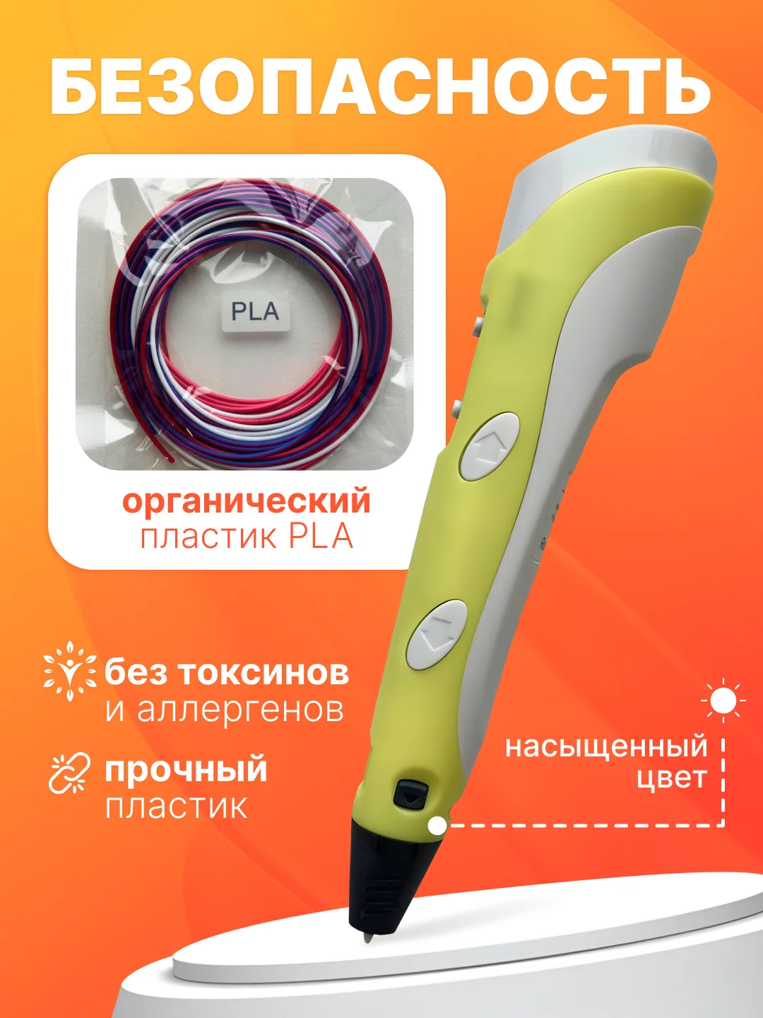Желтый 3д ручка,3D ручка с набором пластика и трафаретами / стержень леска для 3д ручки