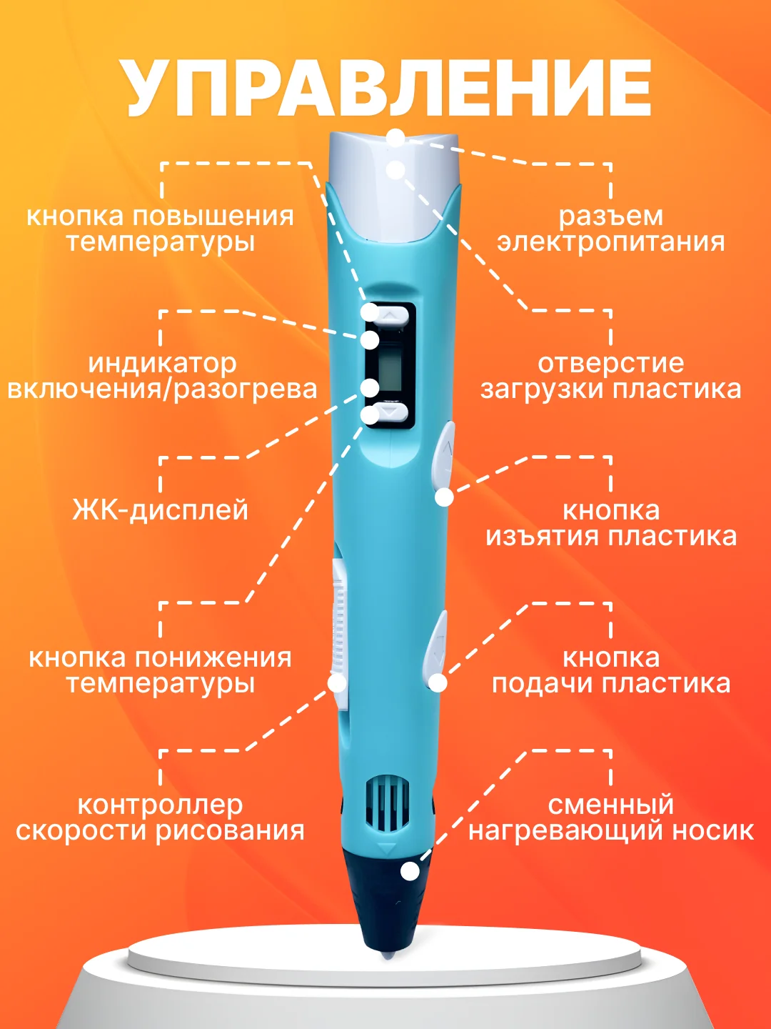 Бирюзовый 3д ручка,3D ручка с набором пластика и трафаретами / стержень леска для 3д ручки