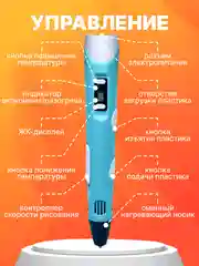 Бирюзовый 3д ручка,3D ручка с набором пластика и трафаретами / стержень леска для 3д ручки