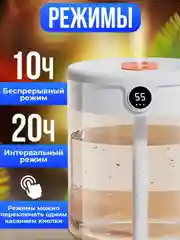 Увлажнитель воздуха для дома, автомобиля