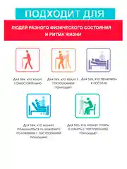 Трусики-подгузники урологические LIVEDO "Рефрэ" ("Refre") впит. 600 мл (4 к), р. M, 20 шт
