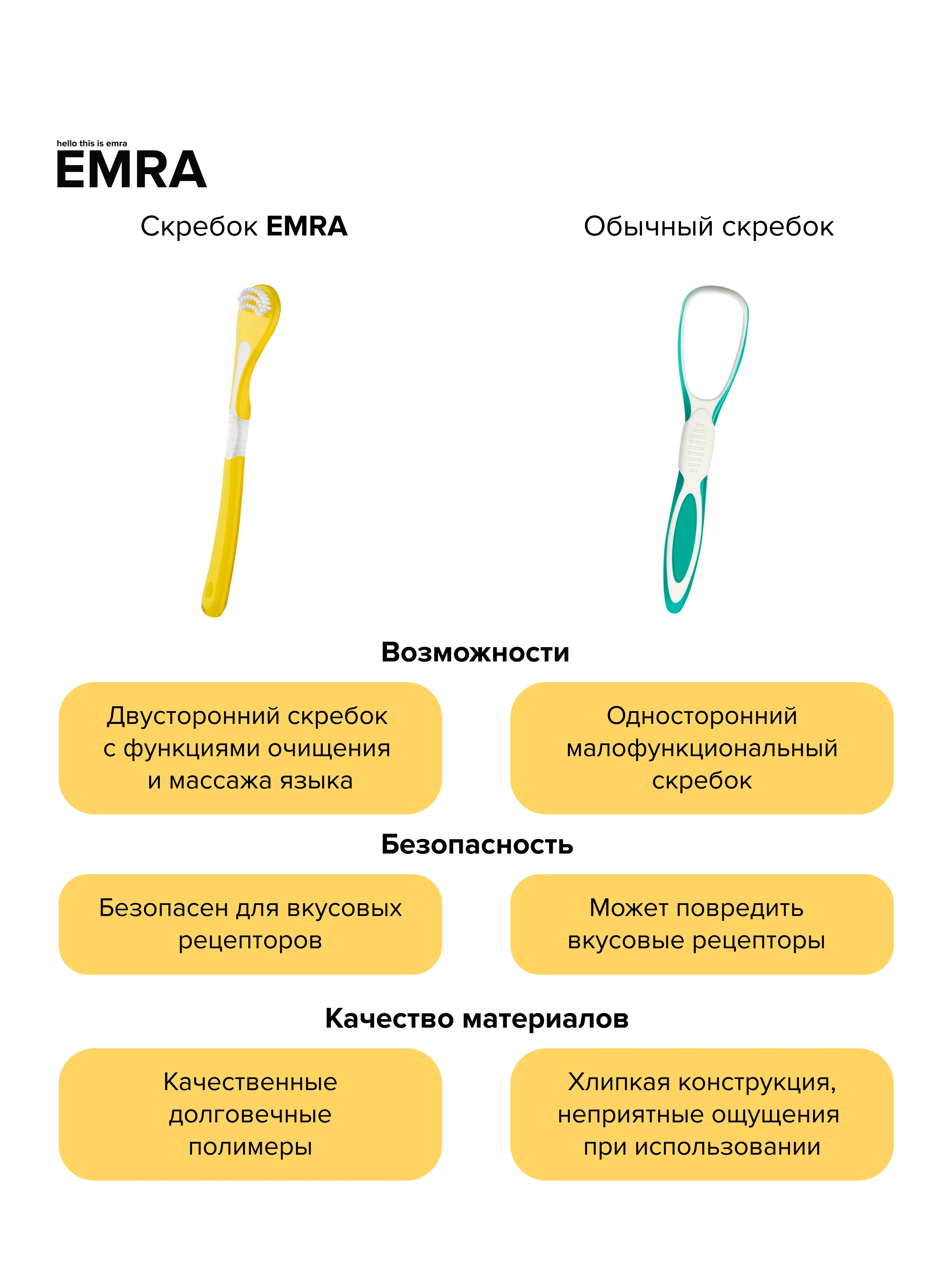 Щетка для чистки языка Scraper (желтый)