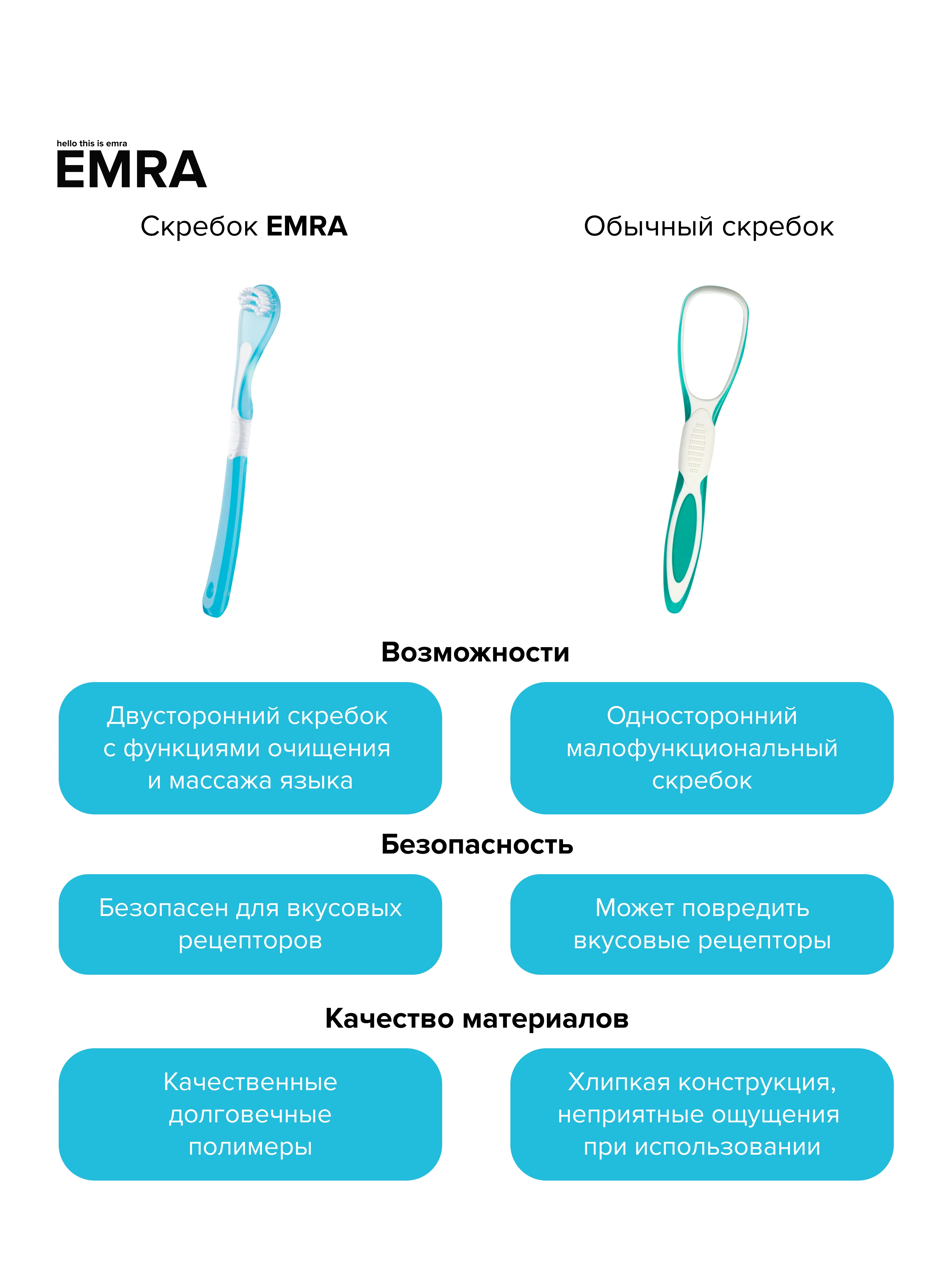 Щетка для чистки языка Scraper (голубой)