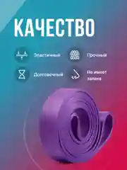 Фиолетовый резинка для фитнеса Shark Fit, ленточный эспандер