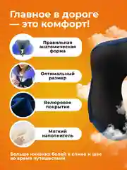 Синий подушка для путешествий на шею Travel Friendly, дорожный набор