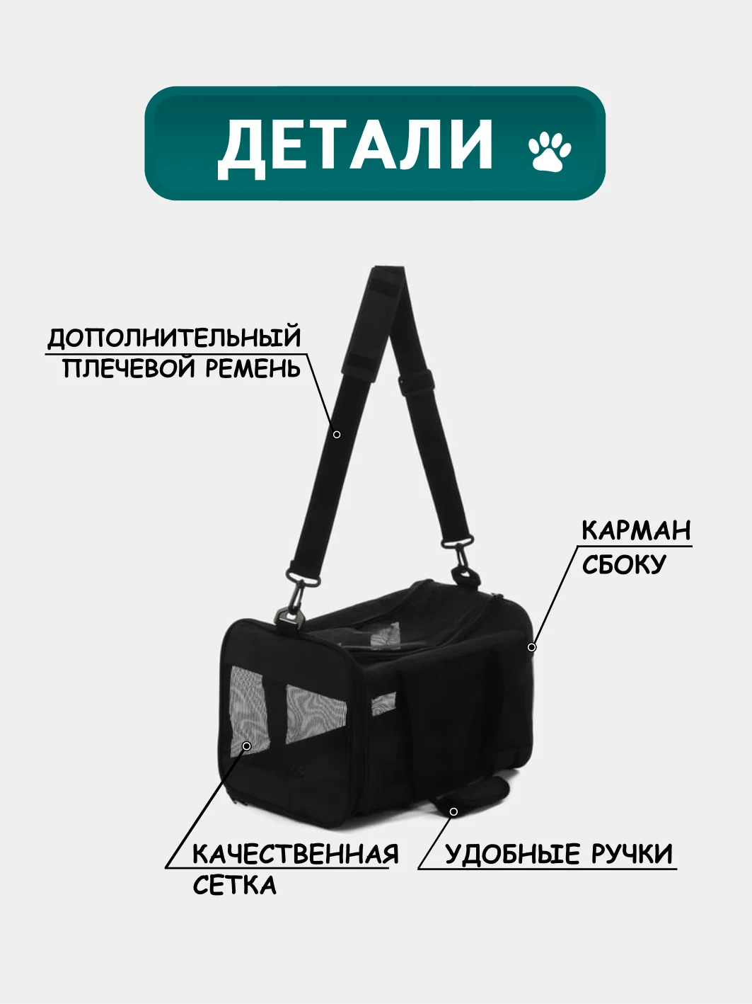 Черный переноска для кошек. Сумка-переноска для кошек и собак. Переноска мягкая для животных