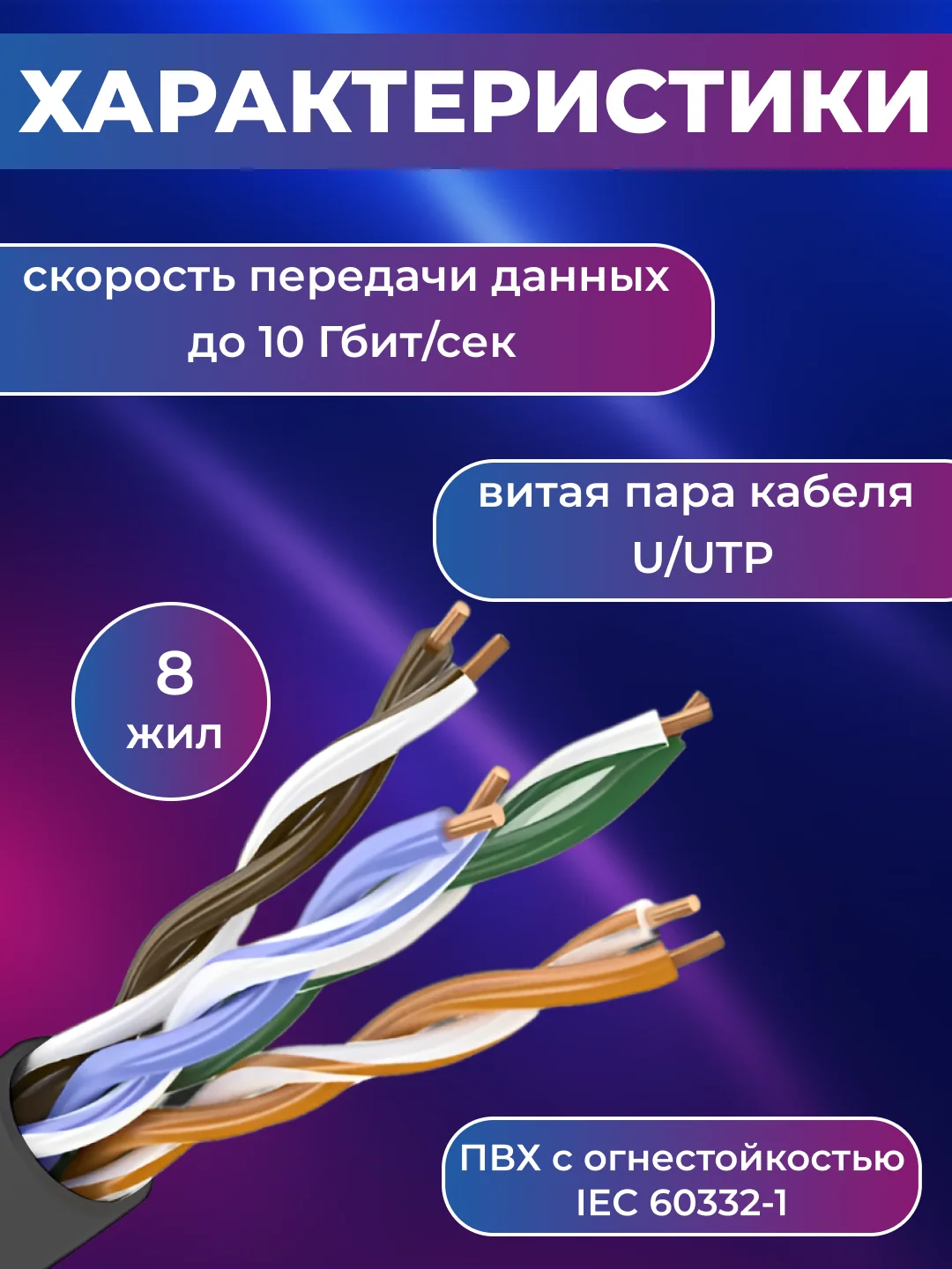 Патч-корд cat.6, интернет кабель RJ-45, UTP, сетевой Enternet Lan для соединения интернета