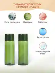 Дорожный набор флаконов