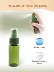 Дорожный набор флаконов