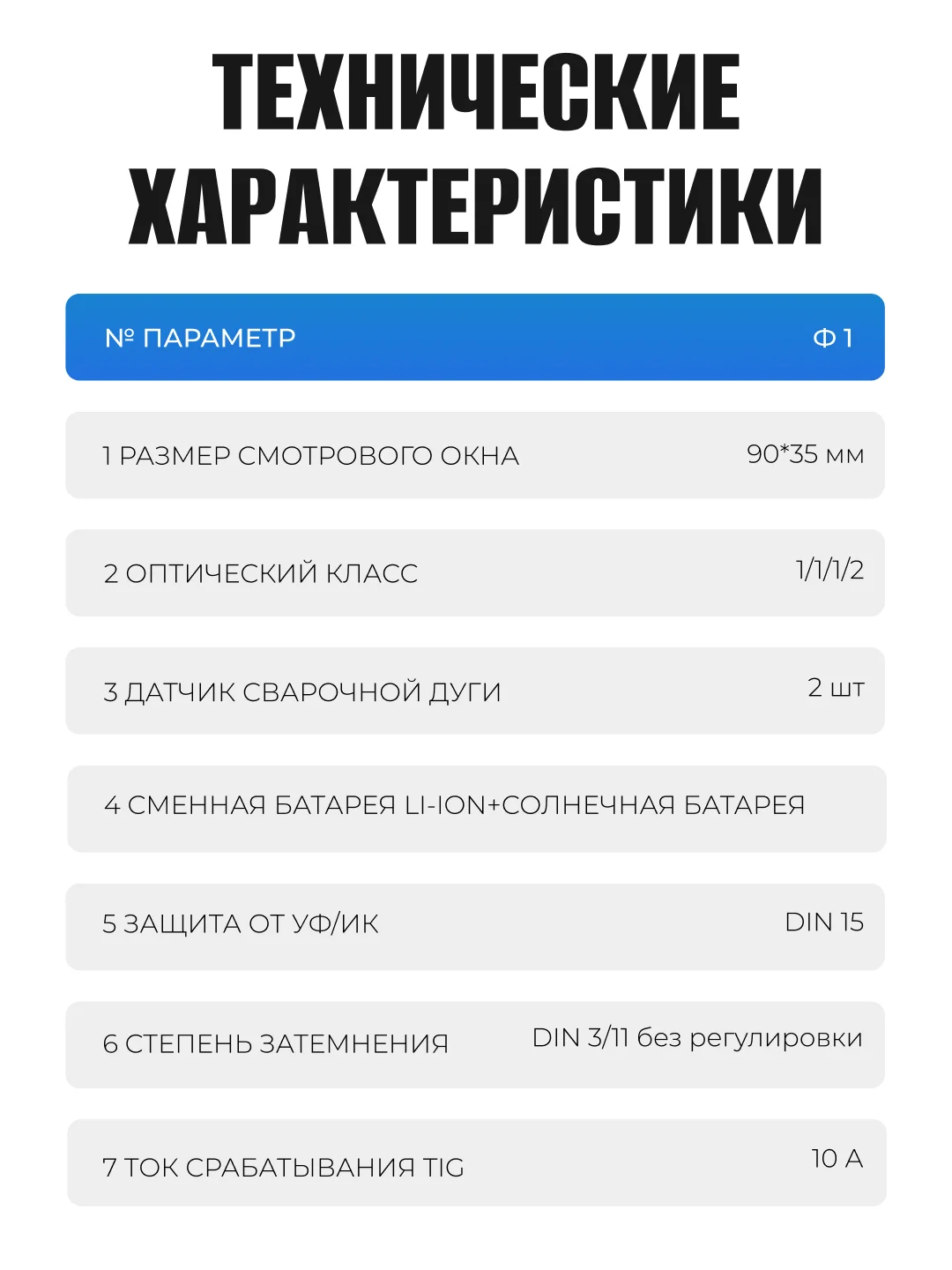 Маска сварочная хамелеон ELECTROLITE Ф1 90*35 мм, DIN 3/11, в коробке