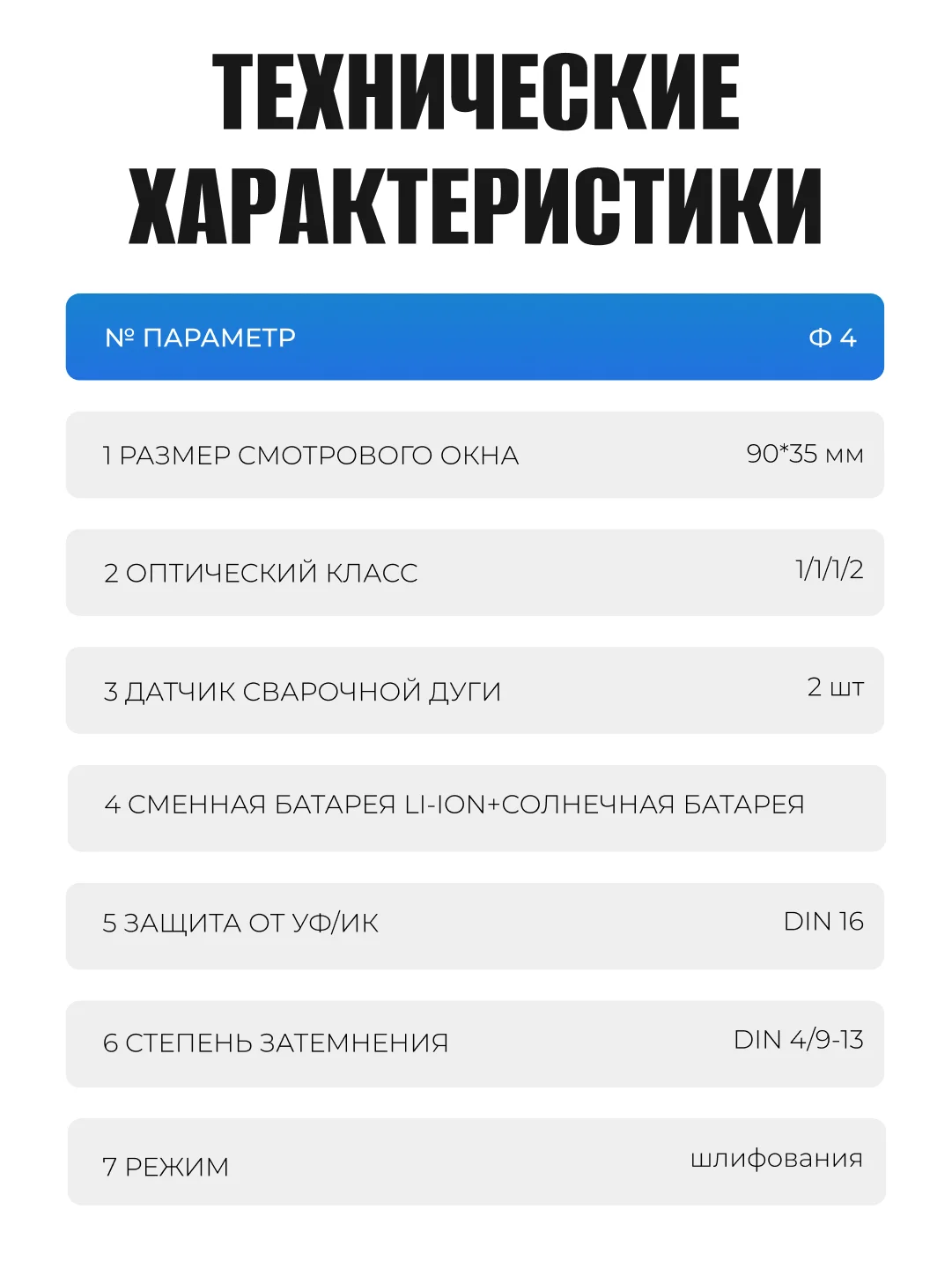 Маска сварочная хамелеон ELECTROLITE Ф4,  90*35 мм, DIN 9-13, внешняя регулировка