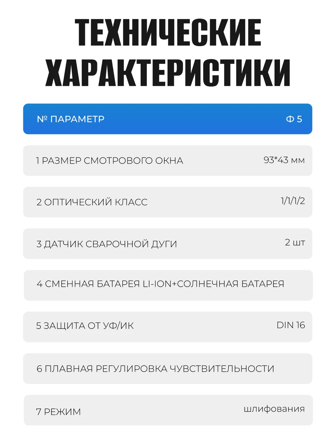 Маска сварочная хамелеон ELECTROLITE Ф5 Хамелеон 93x43 мм, DIN 4/9-13 внешняя регулировка