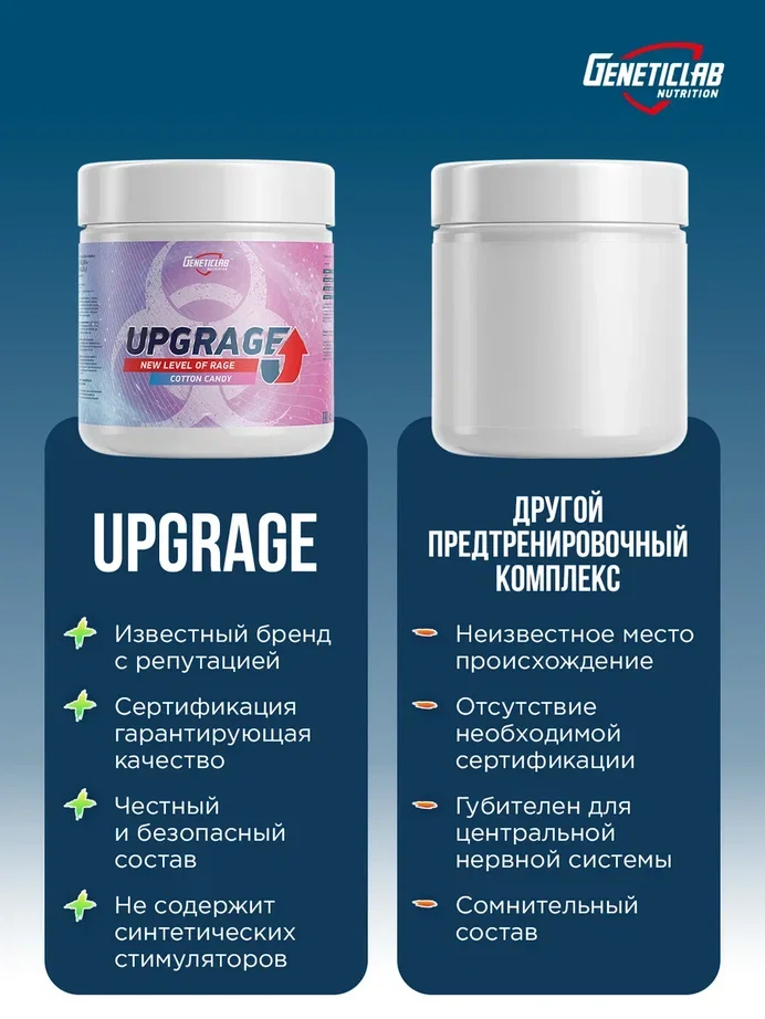 Предтренировочный комплекс UPGRAGE, GeneticLab Nutrition, Ваниль, 100гр
