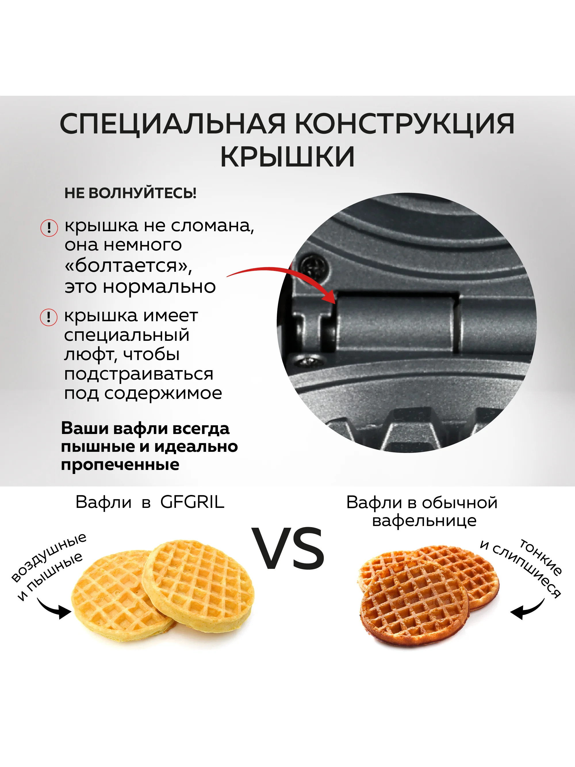 Электрическая вафельница GFW-022 для венских и бельгийских вафель, диаметр 12,5 см