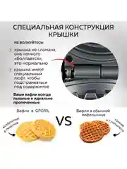 Электрическая вафельница GFW-022 для венских и бельгийских вафель, диаметр 12,5 см