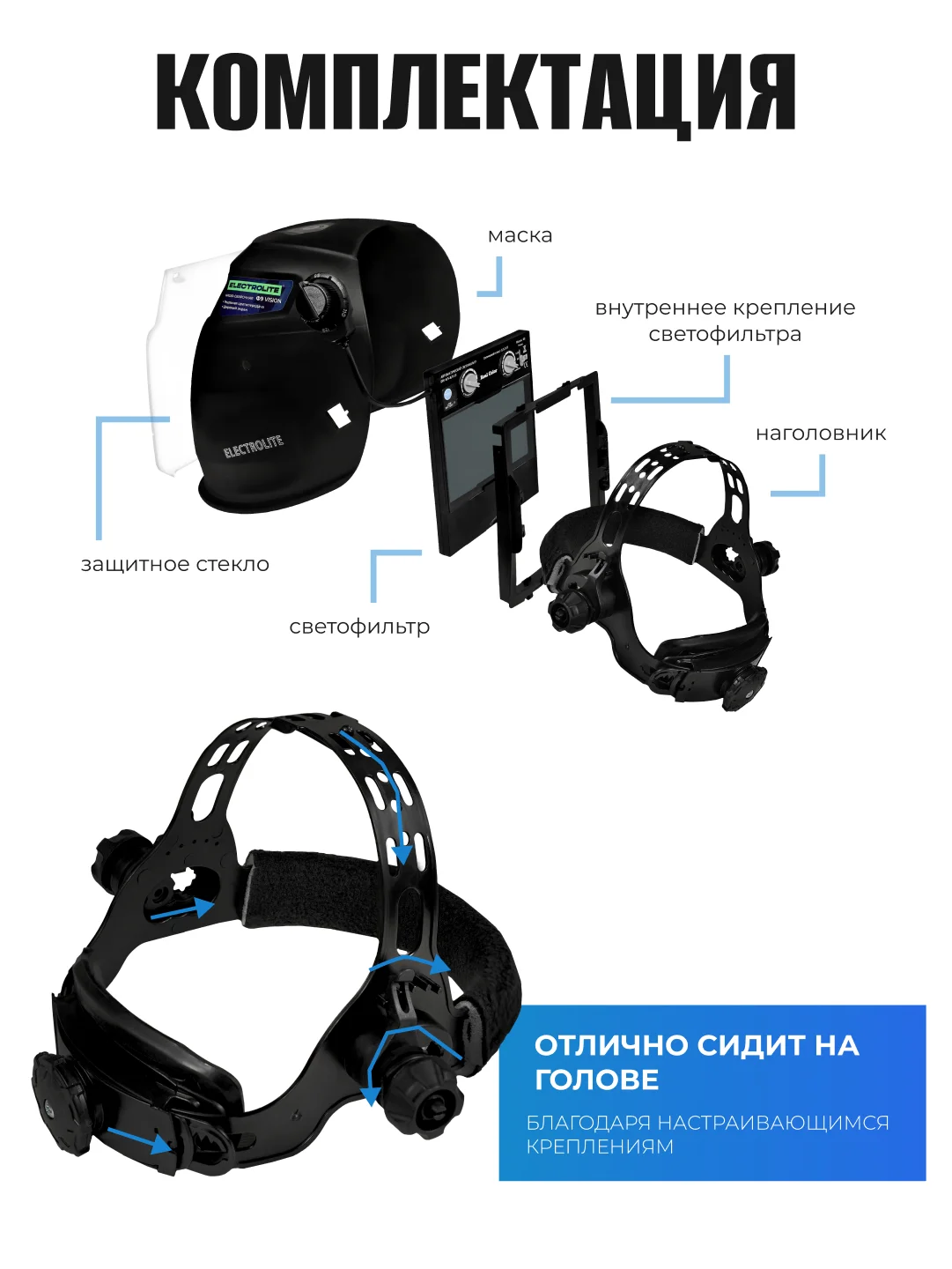 Маска сварочная ELECTROLITE PRO Ф9 Хамелеон 103*63 мм, DIN 4/5-8/9-13,внешняя регулировка
