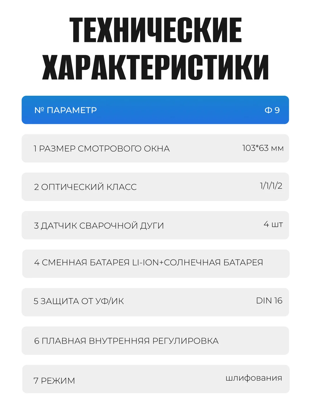 Маска сварочная ELECTROLITE PRO Ф9 Хамелеон 103*63 мм, DIN 4/5-8/9-13,внешняя регулировка
