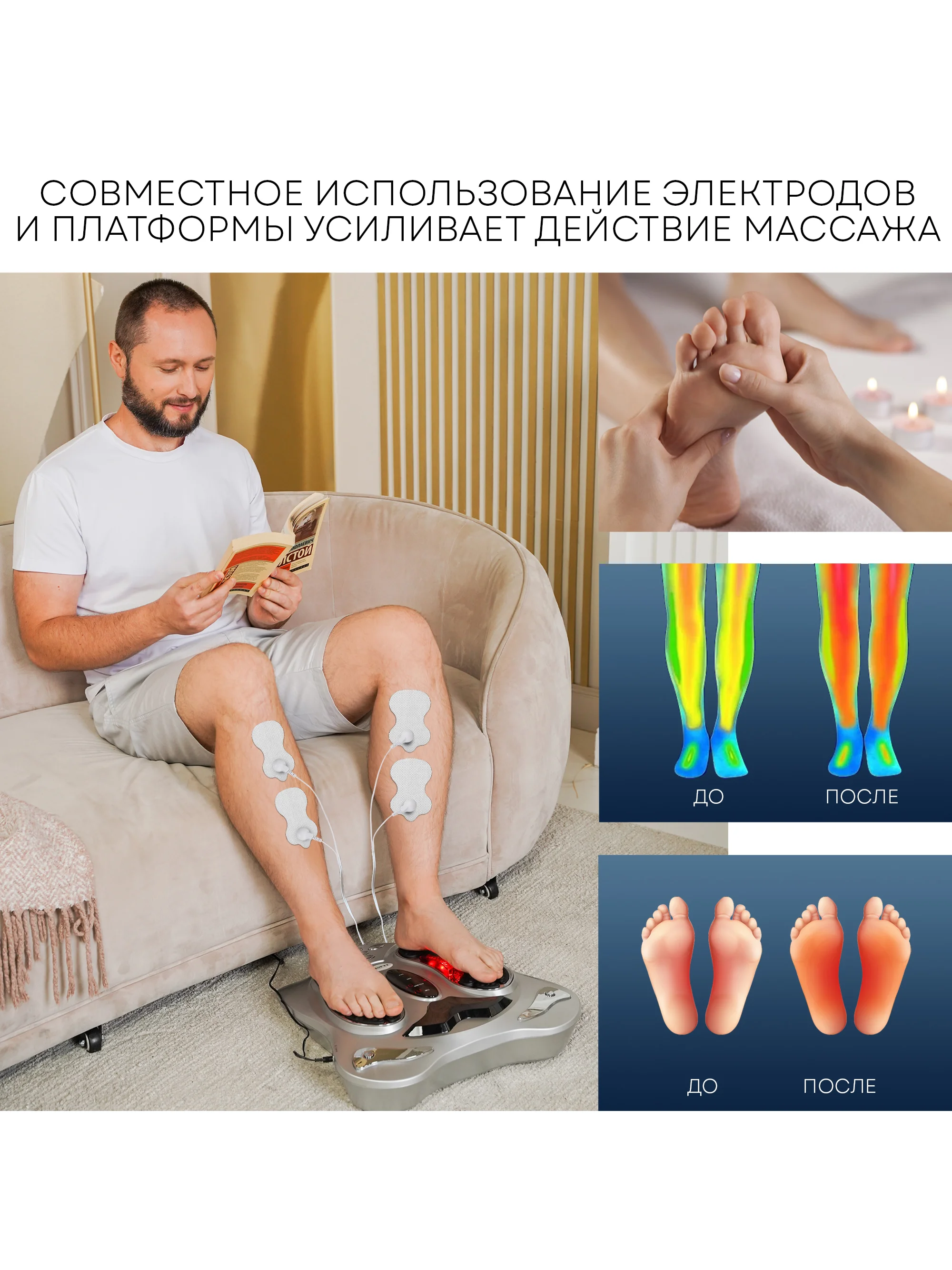 Массажер для тела (миостимулятор) PLANTA EMS-450, EMS-платформа для ног+электроды для тела