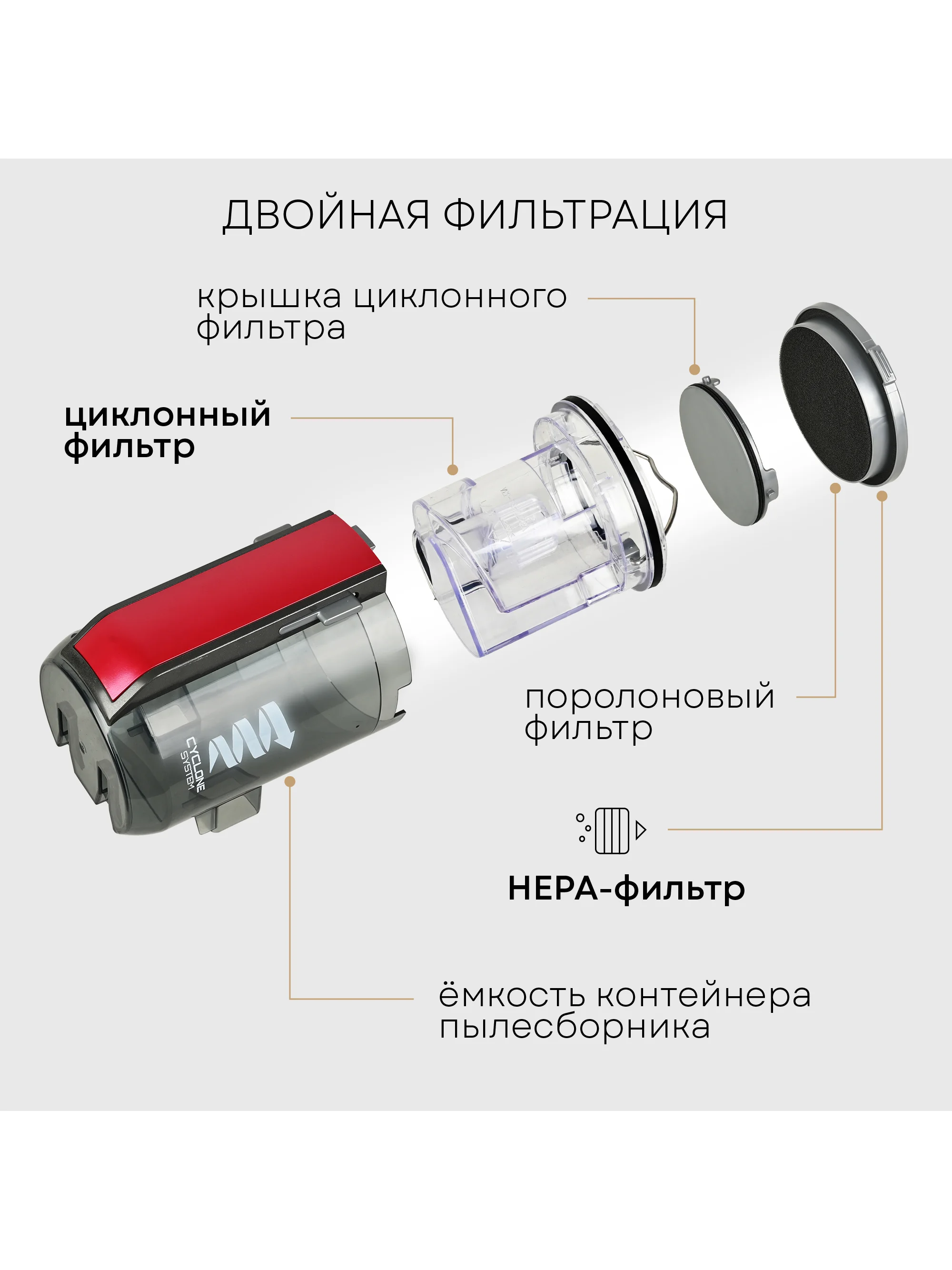 Вертикальный паровой пылесос 6 в 1 PLANTA PL-SC301, сухая и влажная уборка