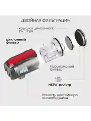 Вертикальный паровой пылесос 6 в 1 PLANTA PL-SC301, сухая и влажная уборка