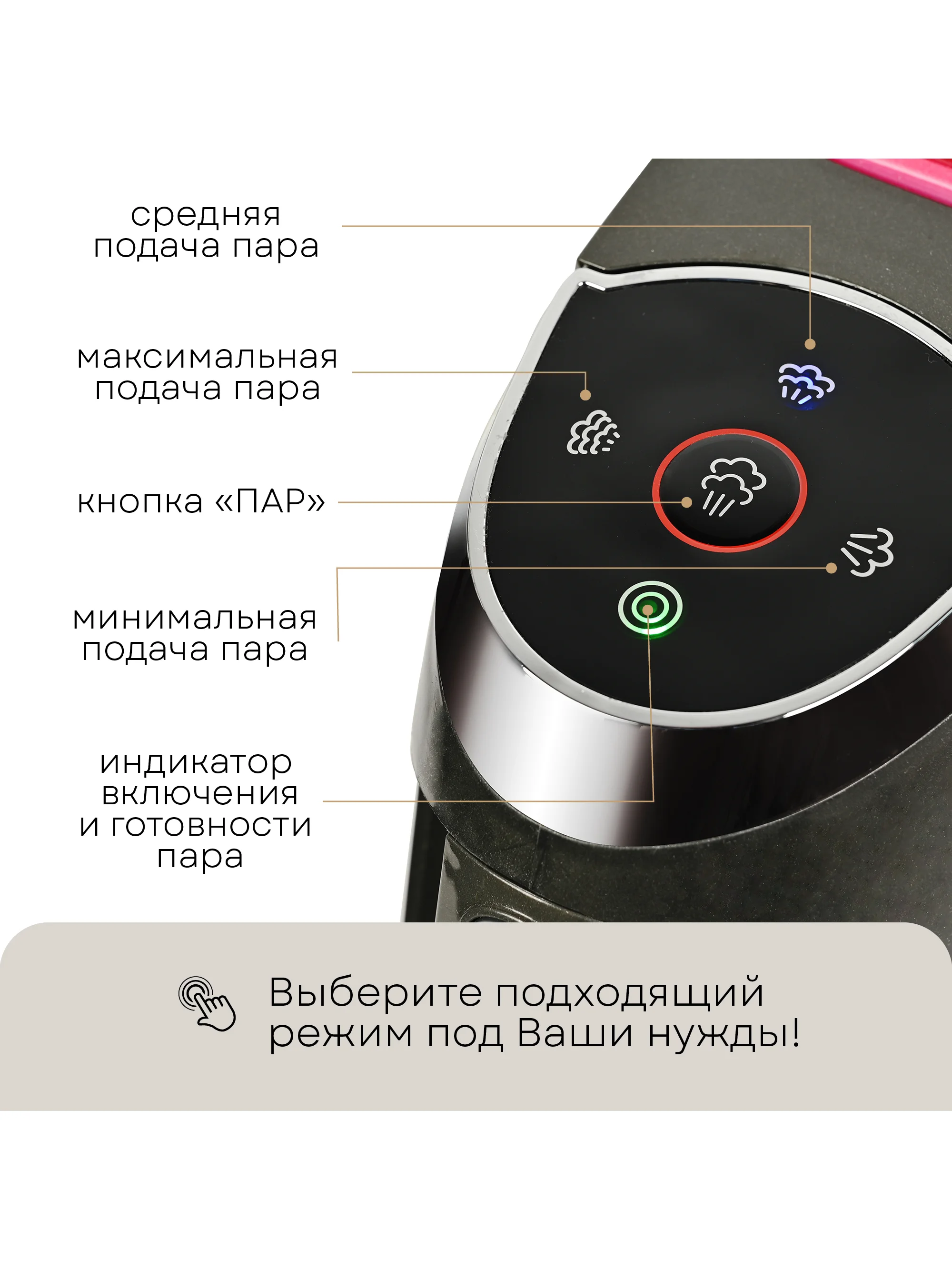Вертикальный паровой пылесос 6 в 1 PLANTA PL-SC301, сухая и влажная уборка