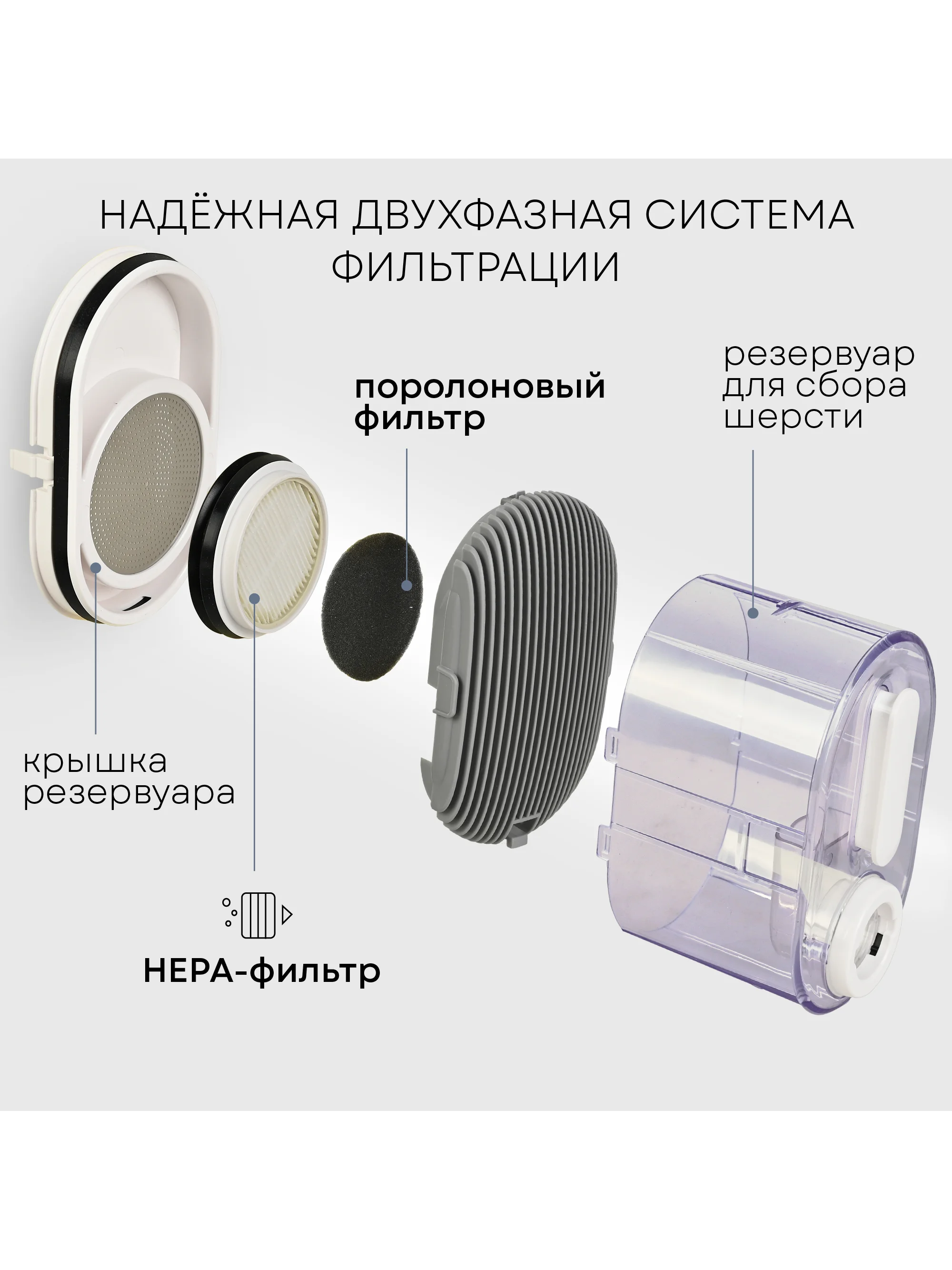 Набор для стрижки собак и кошек PLANTA PL-GK05, груминг-набор с феном, 5 насадок