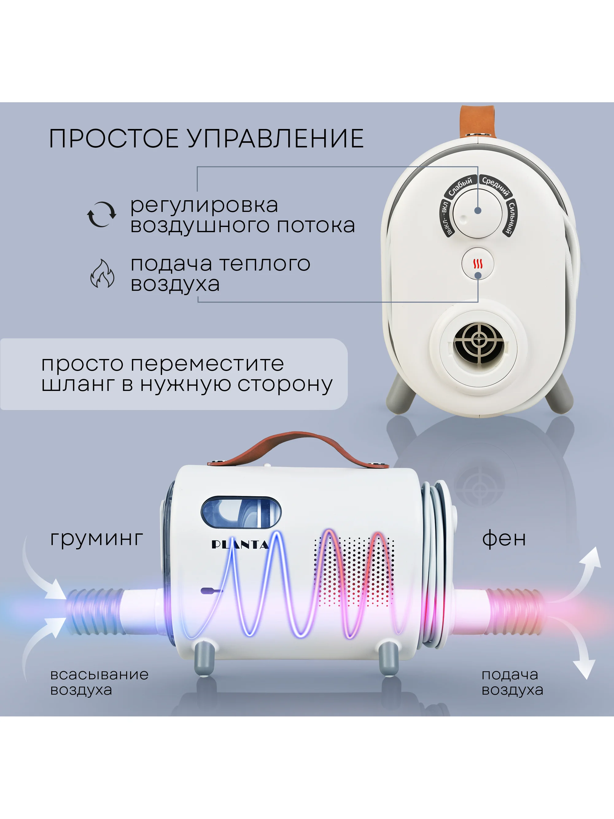 Набор для стрижки собак и кошек PLANTA PL-GK05, груминг-набор с феном, 5 насадок