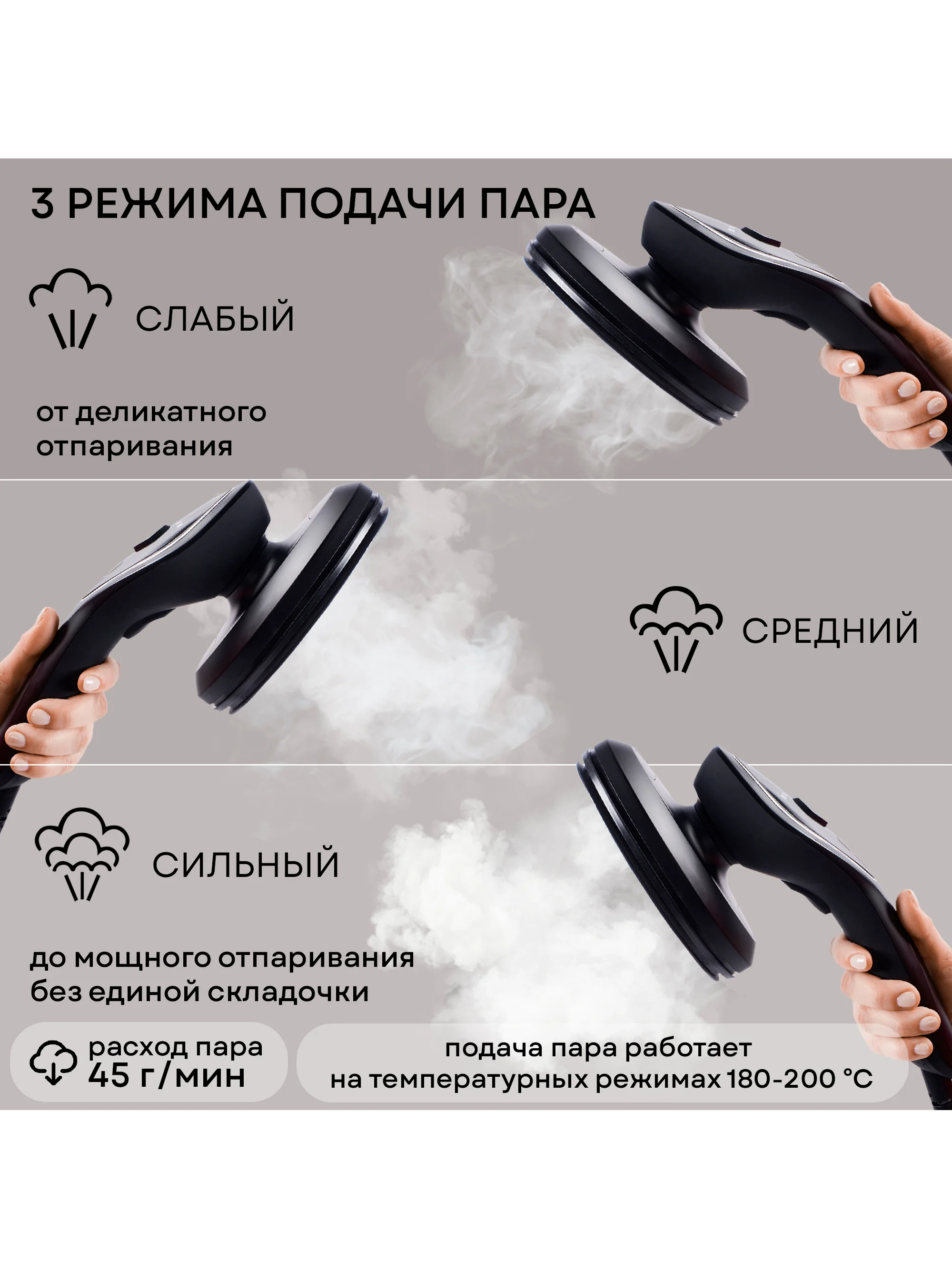 Отпариватель вертикальный 2 в 1 PLANTA PLS-V200, 2 500 Вт, для одежды, мебели и штор