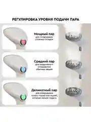 Отпариватель ручной PLANTA PLS-H01, для одежды, мебели и штор