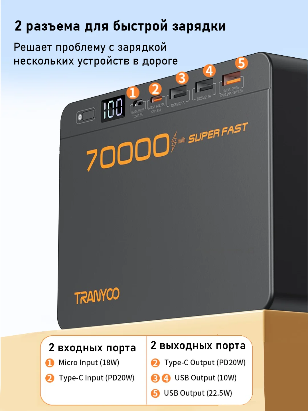 Разноцветный внешний аккумулятор Tranyoo, 70000 мАч, с функцией быстрой зарядки, 22,5W