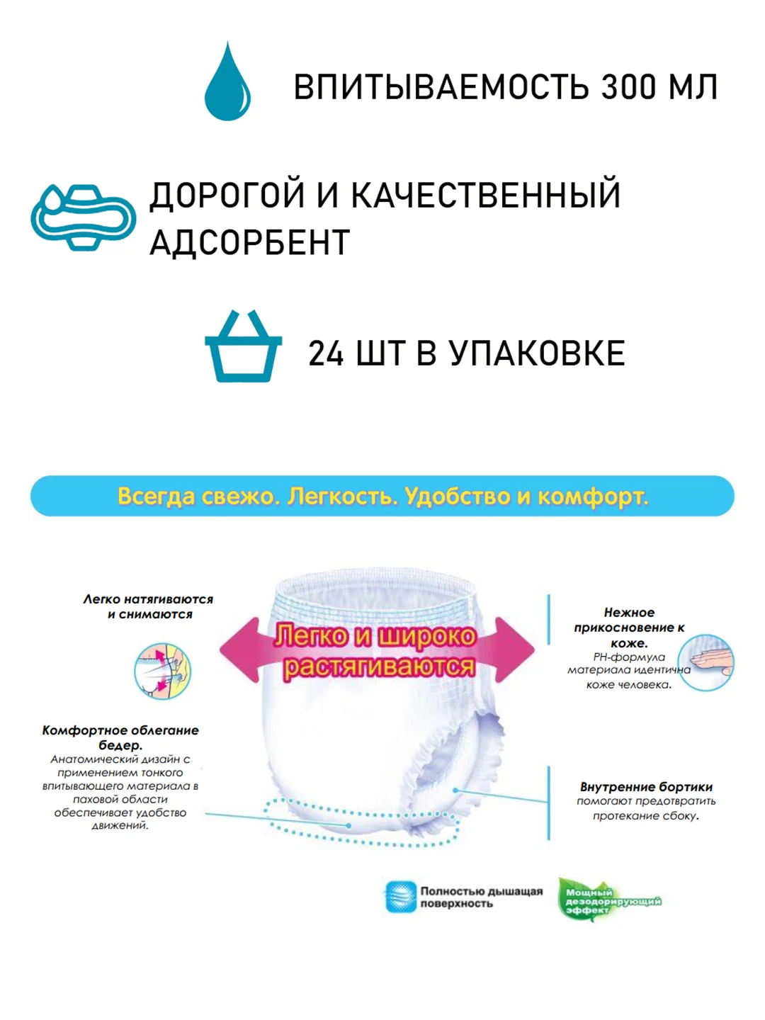 Трусики-подгузники урологические LIVEDO "Рефрэ" ("Refre") впит. 300 мл (2 кап), р S, 24 шт