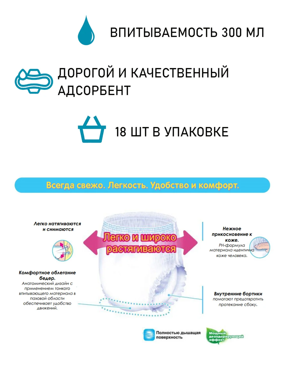 Трусики-подгузники урологические LIVEDO "Рефрэ" ("Refre") впит. 300 мл (2к), р. XL, 18 шт