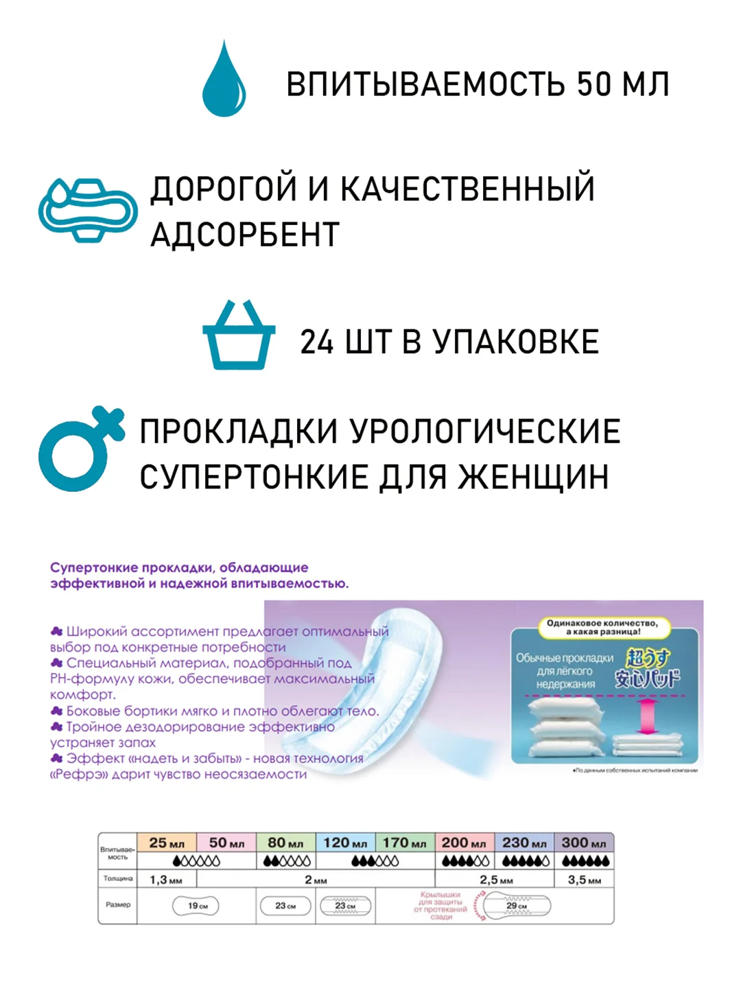 Прокладки урологические супертонкие женские LiveDo "Рефрэ" ("Refre") впит. 50 мл (24 шт)
