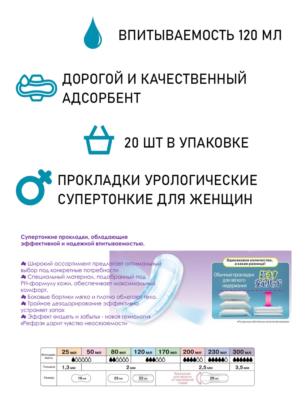 Прокладки урологические супертонкие женские LiveDo "Рефрэ" ("Refre") впит. 120 мл (20 шт)